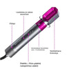 WaveXpert 5-in-1 hiustenmuotoilija