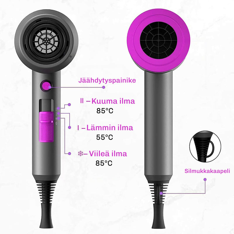 Hiustenkuivaaja Testivoittaja 2025 Dyson Supersonic Vaihtoehto