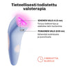 Valoterapia & aknehoitolaite DermaClear