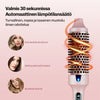 Volyymiharja kuumennuksella